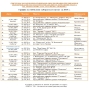Schedule of the Mobile Collection Point for 2014